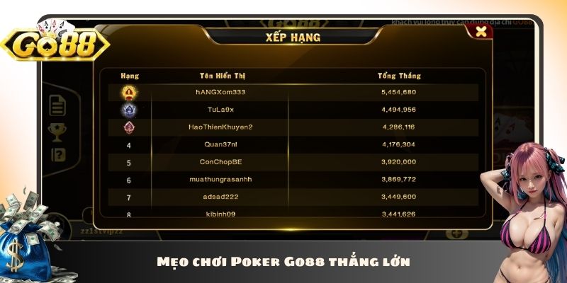 Mẹo chơi Poker Go88 thắng lớn