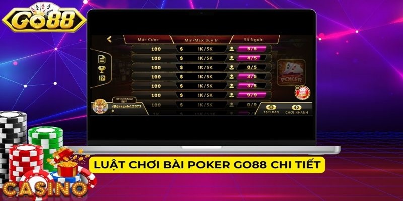 Luật chơi bài Poker Go88 chi tiết