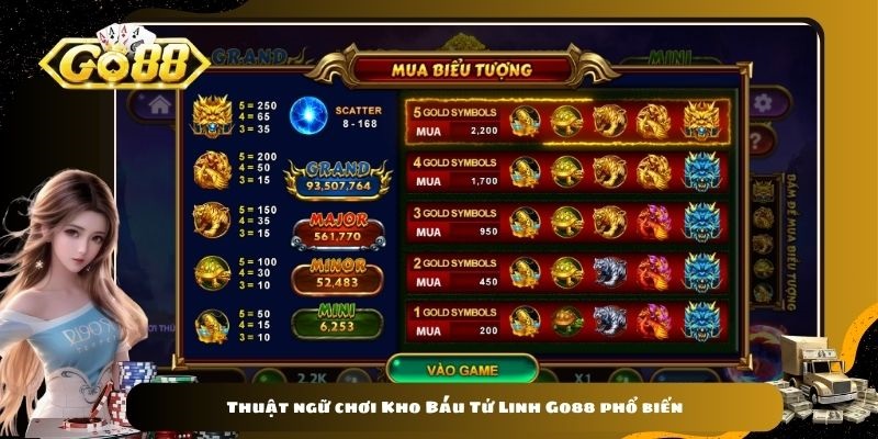 Thuật ngữ chơi Kho Báu Tứ Linh Go88 phổ biến